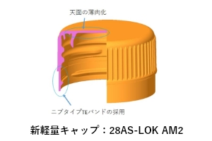 新軽量キャップ：28AS-LOK AM2